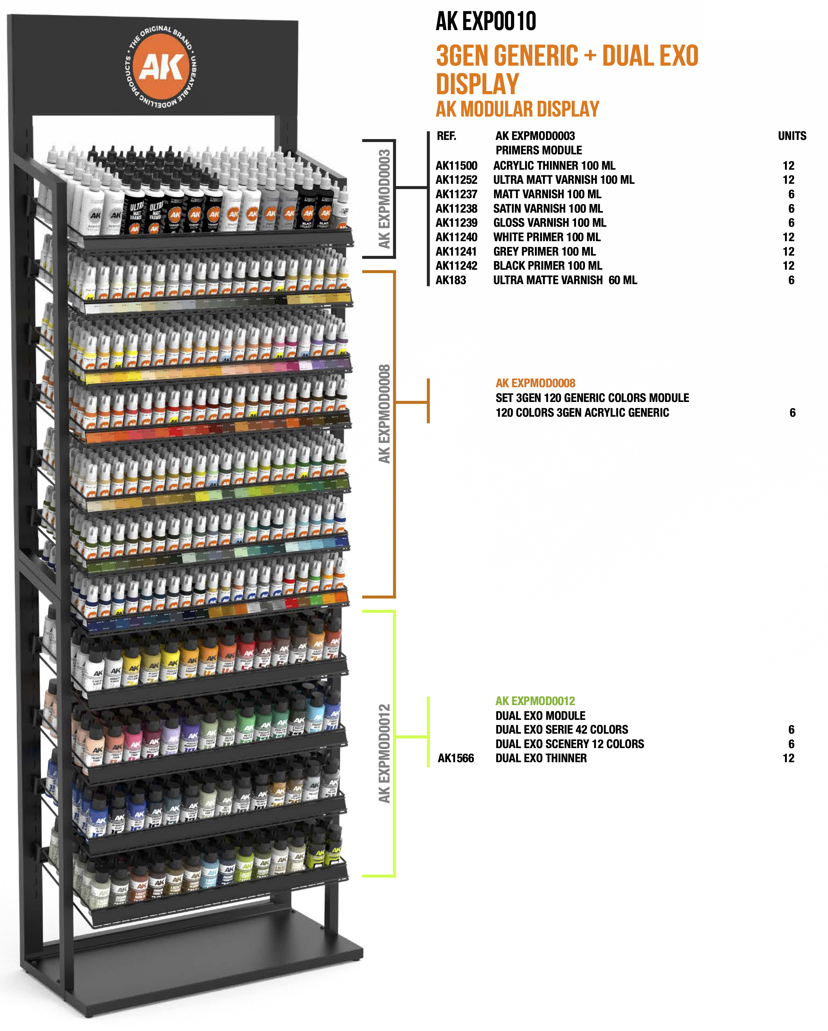 AK Interactive 3GEN Generic + DUAL EXO Retail Display Rack (Full SKUs ...