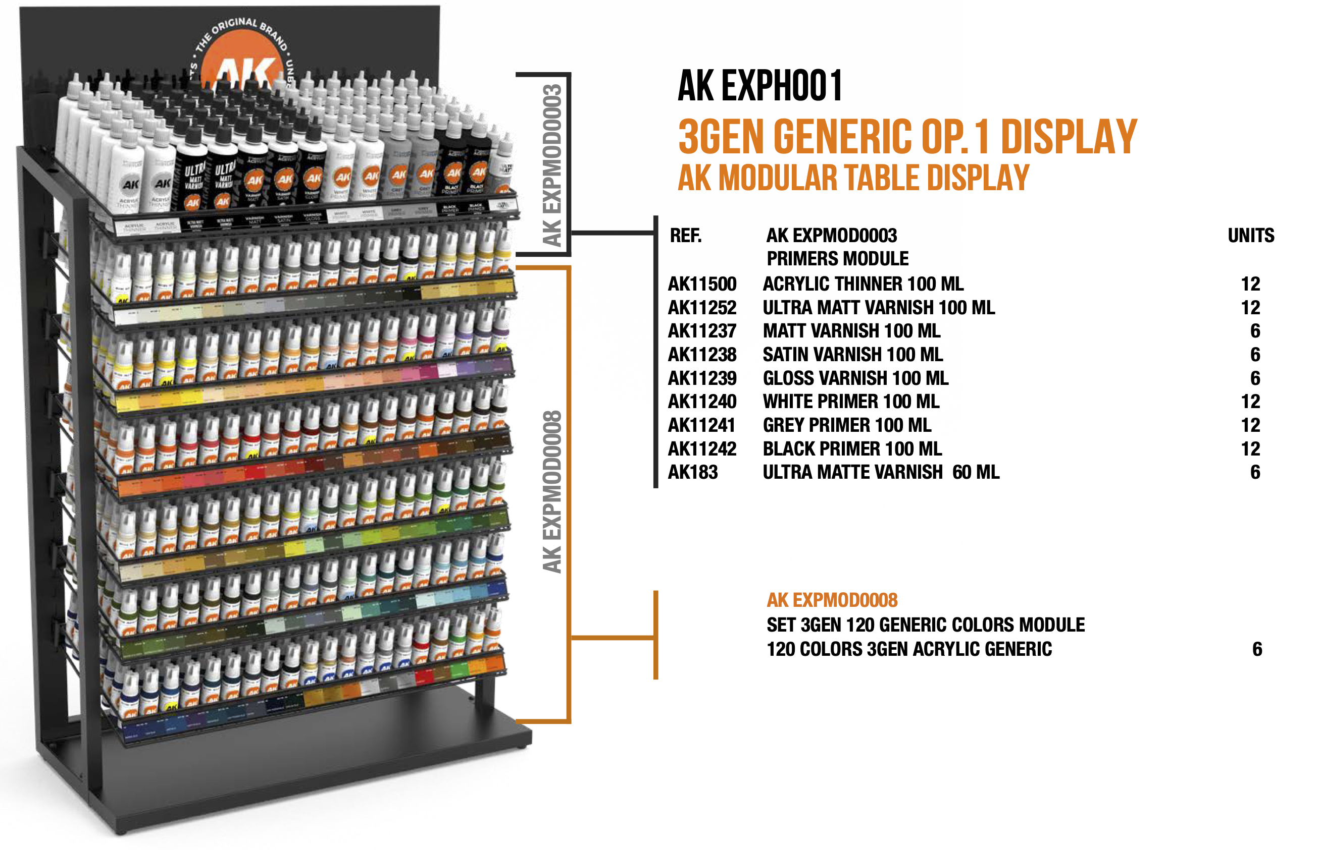 Interactive Display With Racj AK Interactive 3GEN Generic OP.1 Retail Counter Display Rack (Full SKUs ...