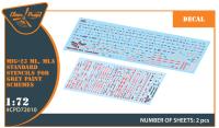Clear Prop 1/72 MiG-23ML, MLA standard stencils for grey paint schemes, for Clear Prop and other